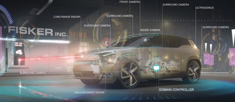 Fisker智能飛行員 像TeslaAutopilot一樣,Fisker駕駛員輔助技術不會使用激光雷達