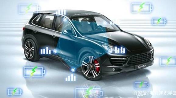 新能源汽車行業(yè)快速發(fā)展，電動汽車的下一個里程碑：超導電動汽車