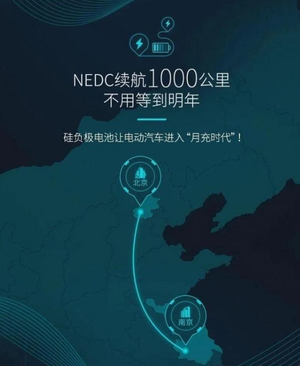 蔚來、廣汽、智己的純電動汽車，續(xù)航1000公里可信度有多高？