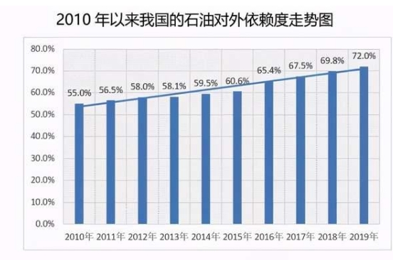 2021年，電動汽車是大趨勢？呼和浩特這些舉動也能看出……