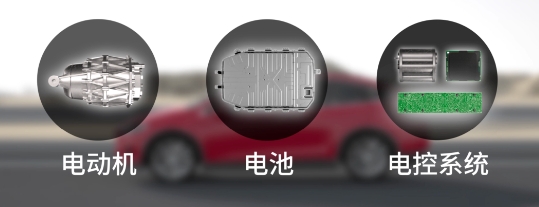 買電動車到底最應該關注些什么？