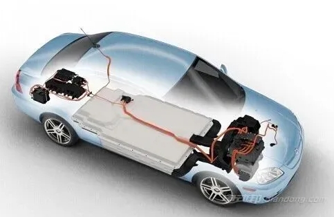 聊聊新能源電動(dòng)汽車(chē)電池那些事兒