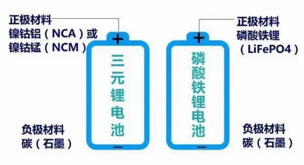 比亞迪霸榜11月新能源汽車銷量,合資新能源車能激起多大波瀾?