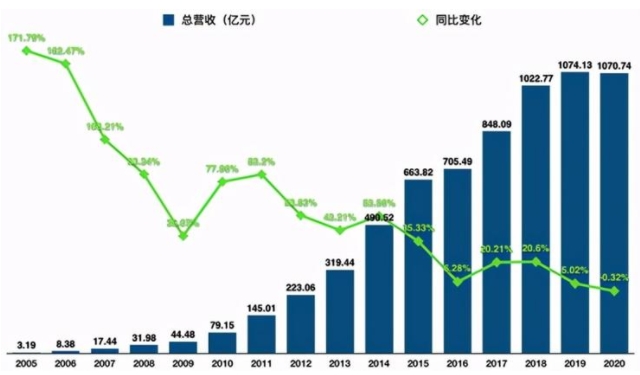 百度與吉利合資公司品牌與CEO已確定，智能電動汽車將在3年內(nèi)推出