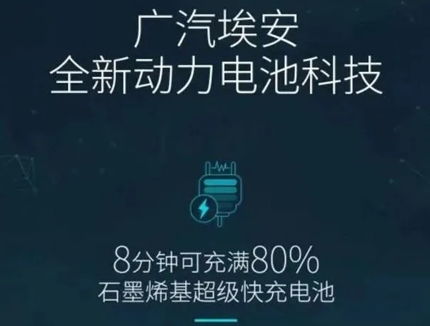 “王炸”了？它們都說，電動車續(xù)航能達1000km！