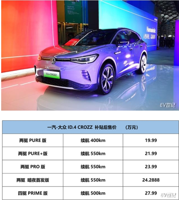 下一個(gè)爆款電動(dòng)汽車？一汽-大眾ID.4CROZZ正式交付