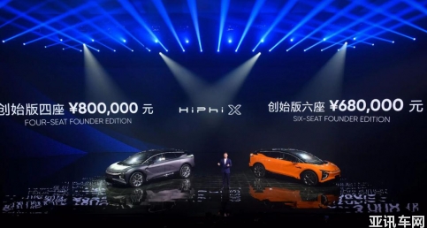 中國能靠電動汽車實現彎道超車嗎？