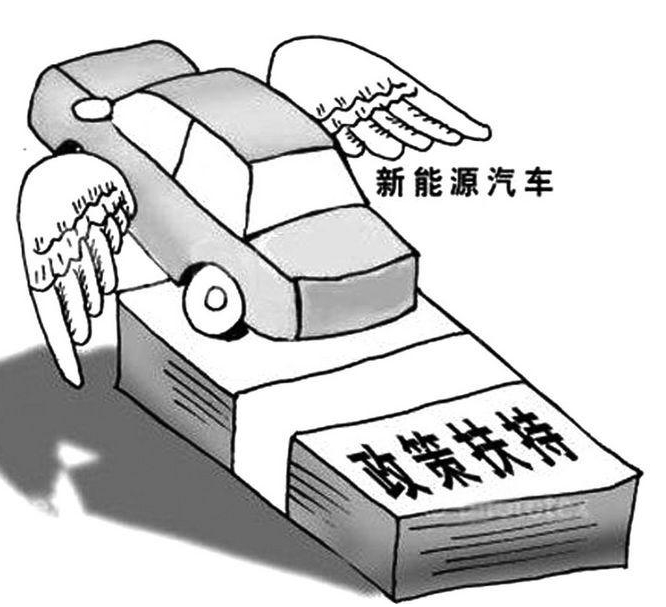 各地支持新能源汽車發展政策一覽