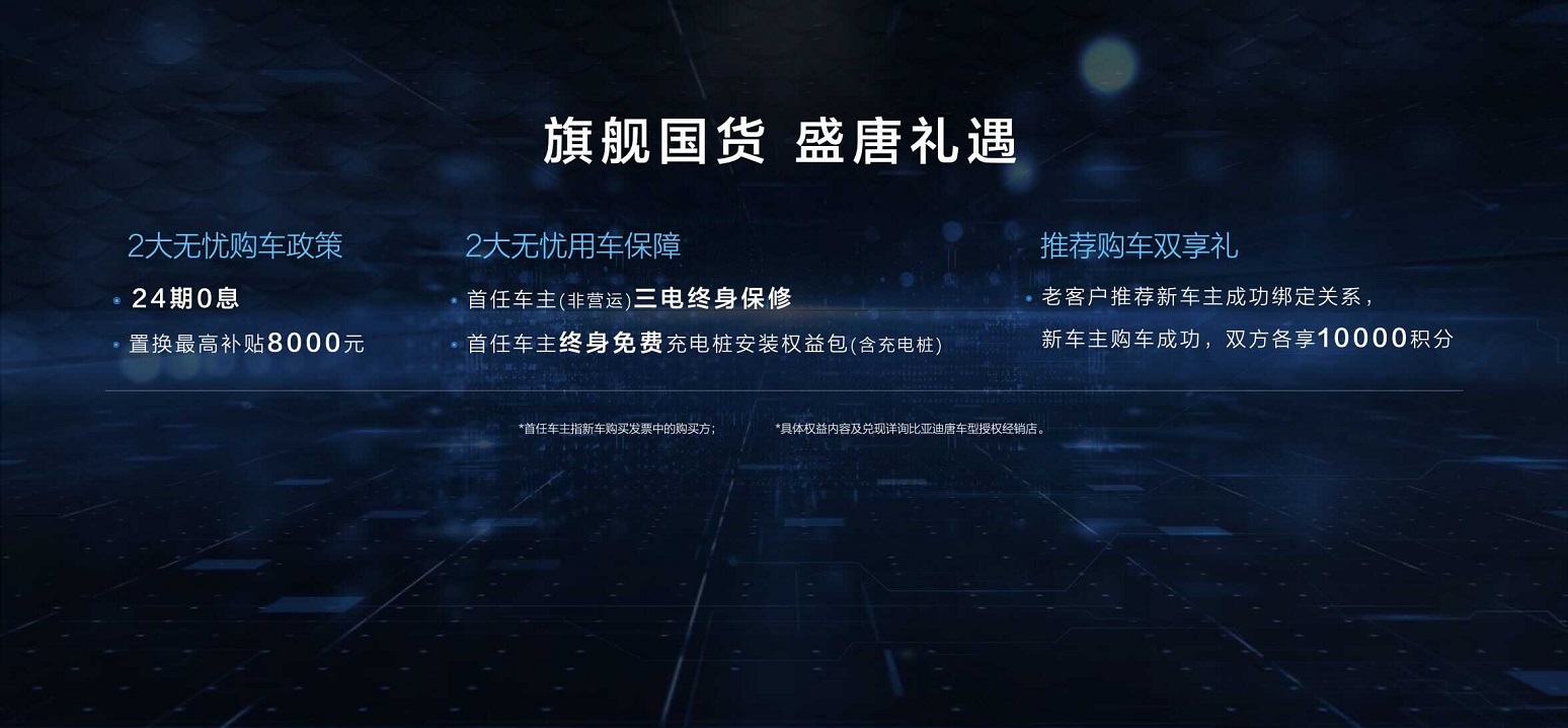 超混旗艦唐DM-i上海車展耀世而來,售價18.98-21.68萬元