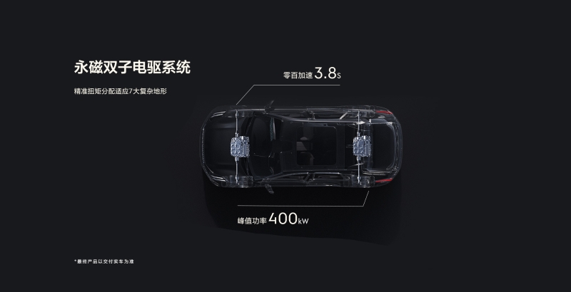極氪全新純電車型ZEEKR001