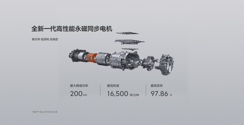 極氪全新純電車型ZEEKR001