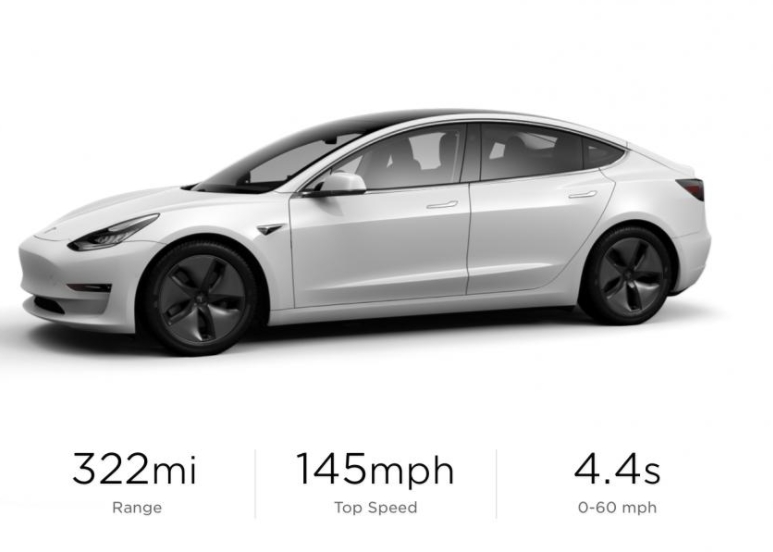研究機構：特斯拉Model3是2月份最暢銷電動汽車共交付2.8萬輛