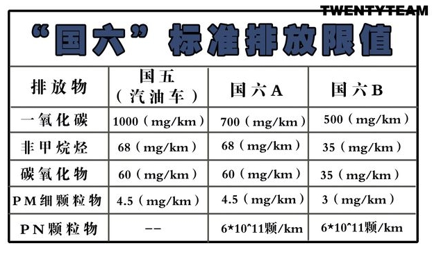 “BBA”及各大車企為何宣布停產(chǎn)燃油車研發(fā)電動(dòng)汽車？