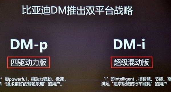 4月新能源銷量超燃油，比亞迪要重回一線，混動(dòng)是制勝關(guān)鍵