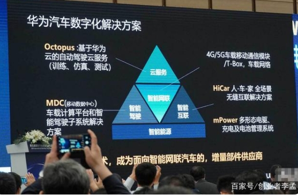 華為成立數字能源技術公司，不造車的華為這次玩大了