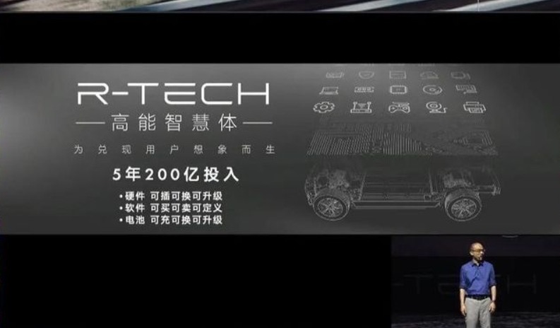 電動汽車更多“黑科技”，R汽車帶你一起體驗！