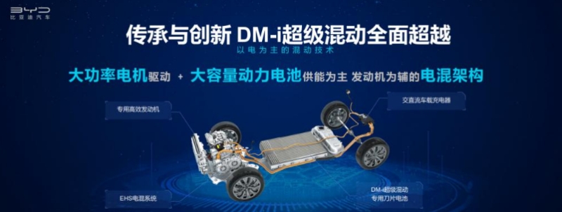 被追趕的新能源汽車領(lǐng)導(dǎo)者會(huì)不會(huì)對(duì)燃油車實(shí)現(xiàn)全面取代？