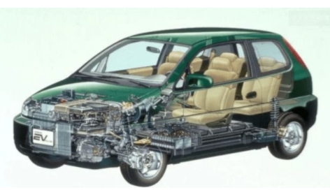 24年前的電動車，本田EVPlus你見過嗎？
