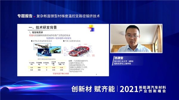 2021年新能源汽車材料產(chǎn)業(yè)創(chuàng)新峰會在淄博成功舉辦
