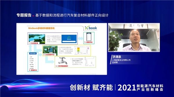 2021年新能源汽車材料產(chǎn)業(yè)創(chuàng)新峰會在淄博成功舉辦