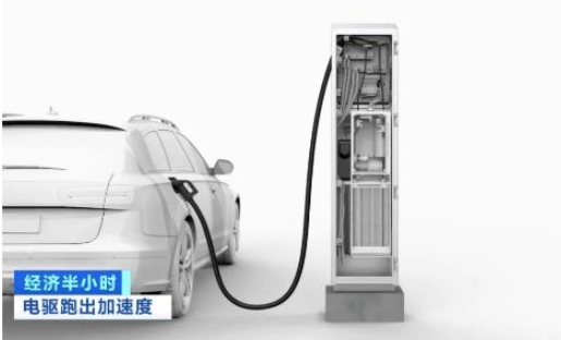 電動汽車將變身移動充電寶，充電放電二合一，還能輕松賺錢
