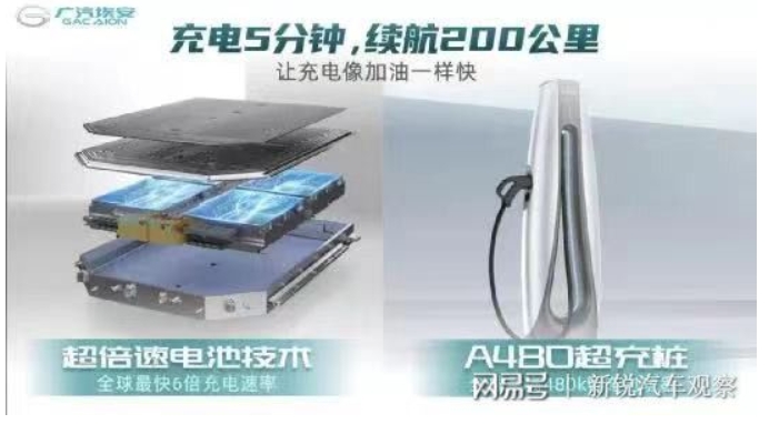 燃油車最后的優勢也沒了：純電動車搞出“充電5分鐘跑200公里”
