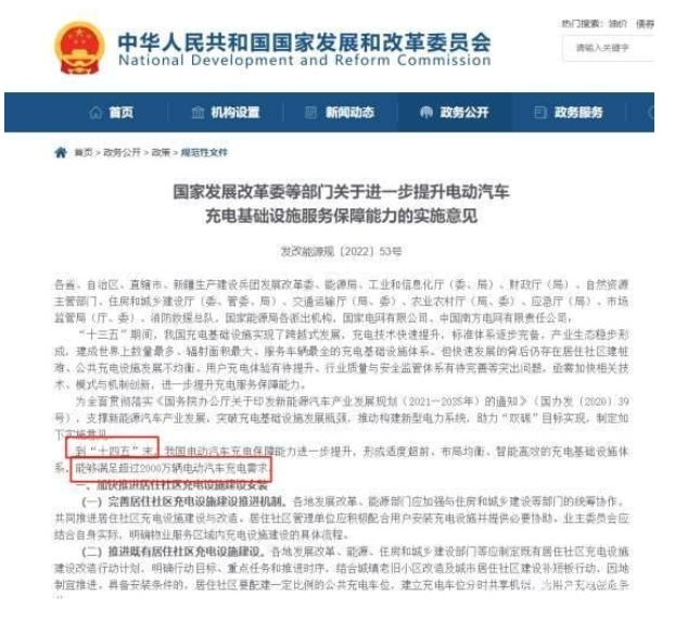 十部委發(fā)布重磅文件:電動車迎來巨變