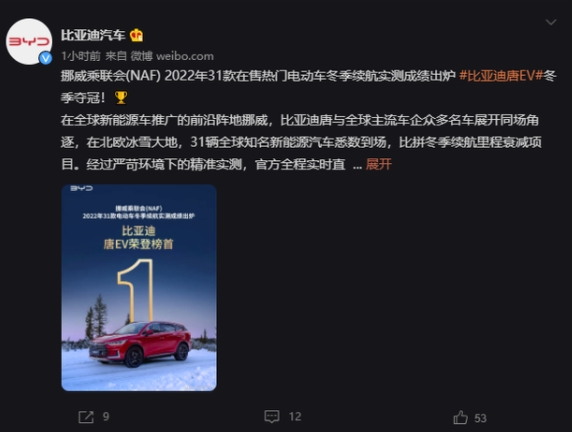 直教特斯拉造車！電動車冬季續航實測亮相：比亞迪唐EV勇奪桂冠