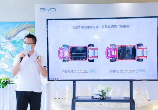 與比亞迪專(zhuān)家暢聊前沿科技e平臺(tái)3.0分享沙龍杭州站開(kāi)啟