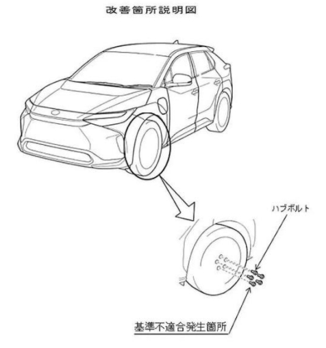 豐田將重啟bZ4X電動汽車生產