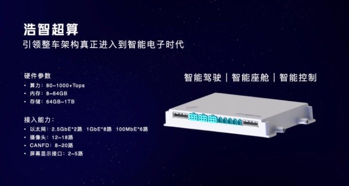 法拉第未來(FFIE.US)稱面臨持續運營風險無法如期交付電動汽車
