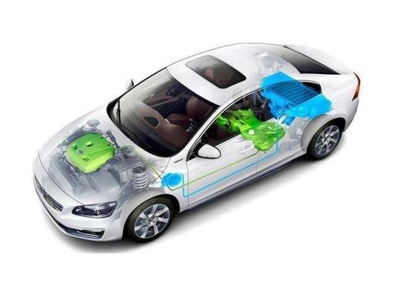 電動汽車對充電技術的要求