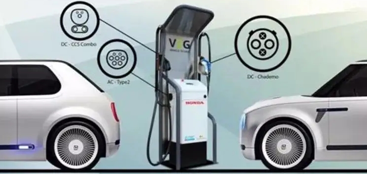 電動汽車對充電技術的要求