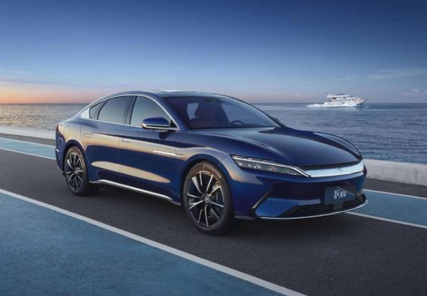 2023年您會買純電動汽車嗎?