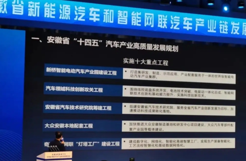 安徽大力發展新能源汽車和智能網聯汽車
