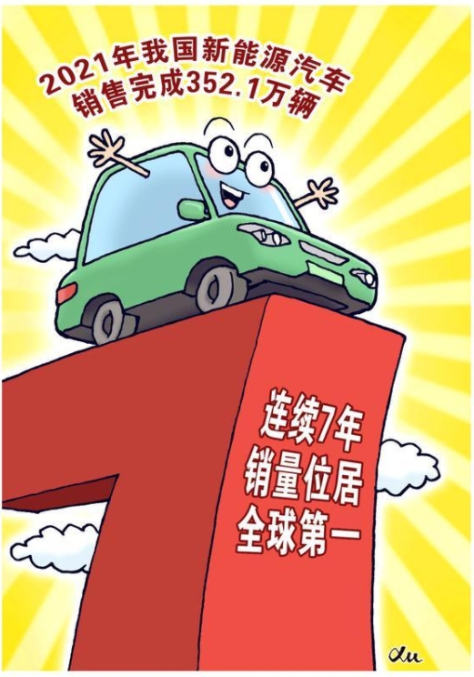 推進新能源汽車發展,2022年將有哪些舉措?