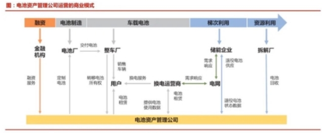 補(bǔ)貼退坡，互侵領(lǐng)地，新能源汽車還能繼續(xù)狂奔嗎？