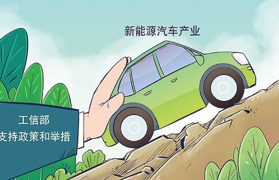 支持新能源汽車產(chǎn)業(yè)!工信部明確這些舉措