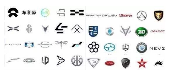 西媒報(bào)道:中國在電動汽車“賽道”遙遙領(lǐng)先