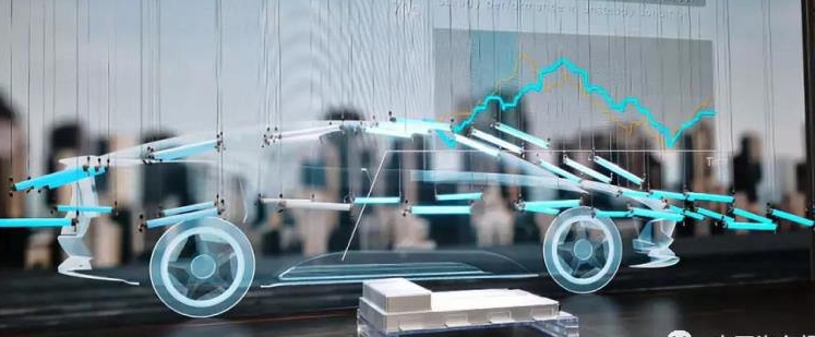跨國車企之“變”:拆分成勢全力備戰電動化