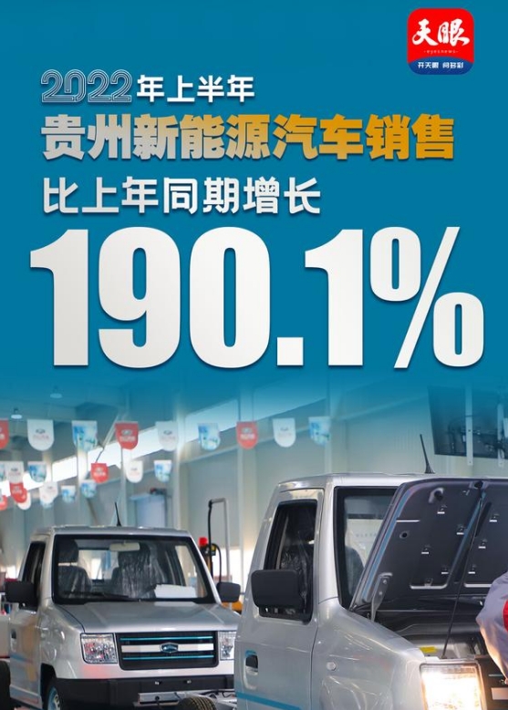 貴州上半年新能源汽車銷售同比增長190.1%