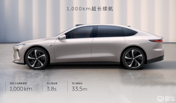 電動汽車要被太陽能汽車搶市場？專家稱應警惕“資本炒作”