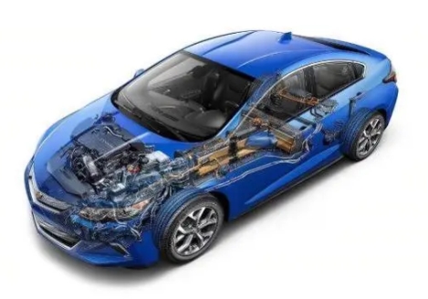 科普|純電動汽車,混動汽車,增程式汽車有什么區別?