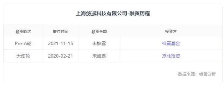 歐洲街頭,正被這款中國電動小車攻陷