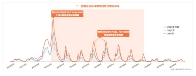 刷新中國自主新能源品牌累計銷量最快破10萬記錄,超級增程如何帶領深藍彎道超車?