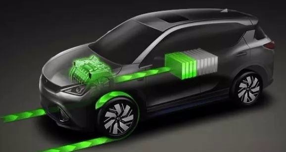 新能源汽車電池壽命,新能源汽車電池能用多久