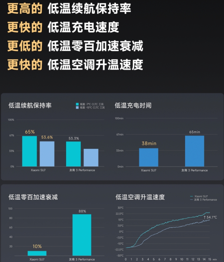 打破新能源汽車的環(huán)保假象，誰才是電動(dòng)汽車時(shí)代的豐田？