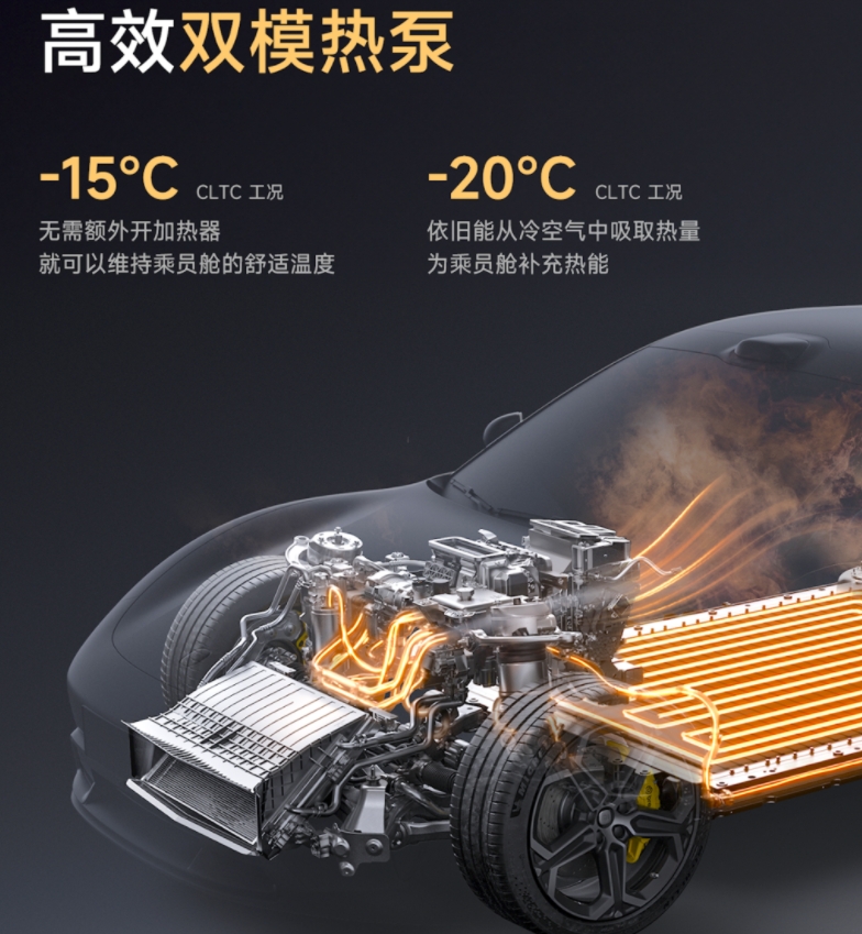 打破新能源汽車的環(huán)保假象，誰才是電動(dòng)汽車時(shí)代的豐田？