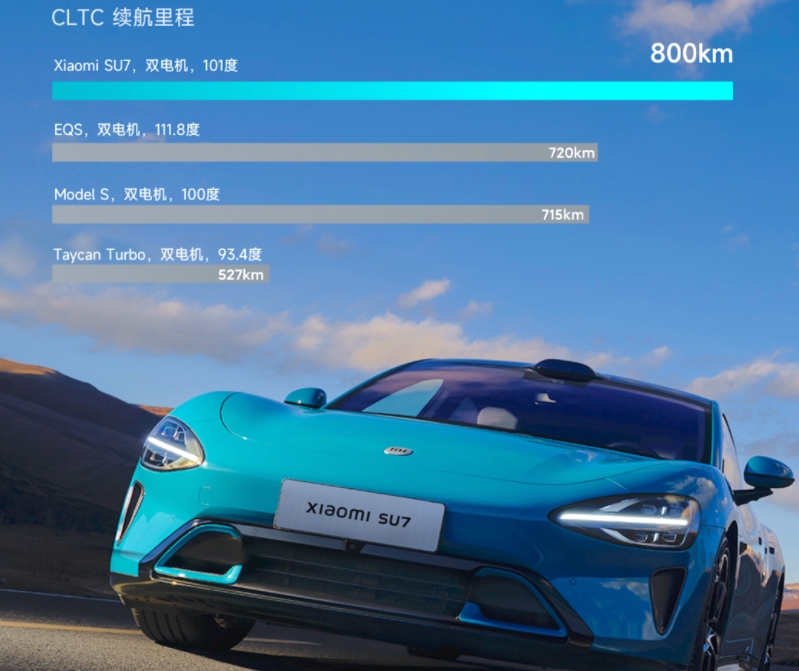 打破新能源汽車的環(huán)保假象，誰才是電動(dòng)汽車時(shí)代的豐田？