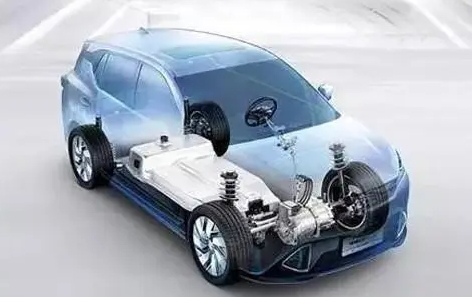 八部門出手，新能源車?yán)脕砹?></div><br><p style=